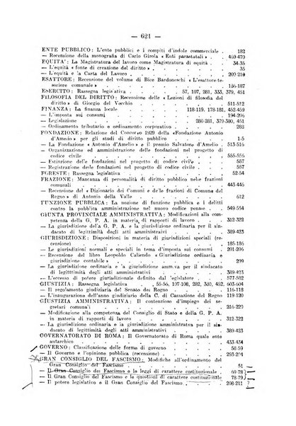 Rivista di diritto pubblico e della pubblica amministrazione in Italia. La giustizia amministrativa raccolta completa di giurisprudenza amministrativa esposta sistematicamente