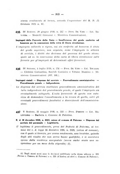 Rivista di diritto pubblico e della pubblica amministrazione in Italia. La giustizia amministrativa raccolta completa di giurisprudenza amministrativa esposta sistematicamente