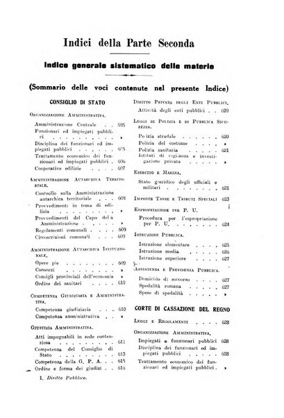 Rivista di diritto pubblico e della pubblica amministrazione in Italia. La giustizia amministrativa raccolta completa di giurisprudenza amministrativa esposta sistematicamente