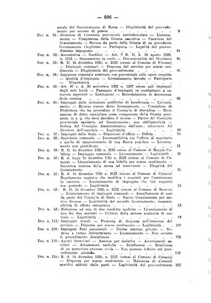 Rivista di diritto pubblico e della pubblica amministrazione in Italia. La giustizia amministrativa raccolta completa di giurisprudenza amministrativa esposta sistematicamente