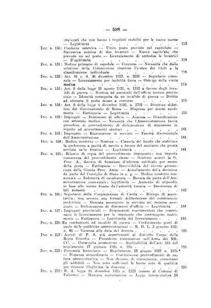 Rivista di diritto pubblico e della pubblica amministrazione in Italia. La giustizia amministrativa raccolta completa di giurisprudenza amministrativa esposta sistematicamente