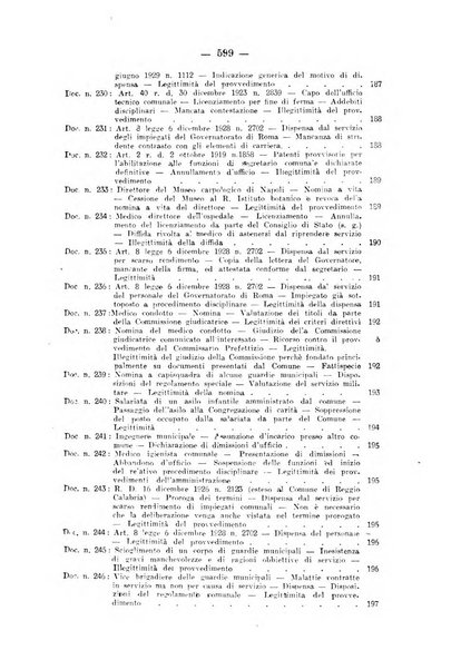 Rivista di diritto pubblico e della pubblica amministrazione in Italia. La giustizia amministrativa raccolta completa di giurisprudenza amministrativa esposta sistematicamente