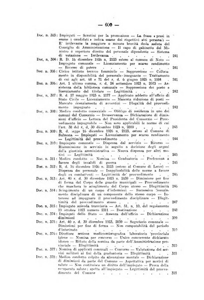 Rivista di diritto pubblico e della pubblica amministrazione in Italia. La giustizia amministrativa raccolta completa di giurisprudenza amministrativa esposta sistematicamente