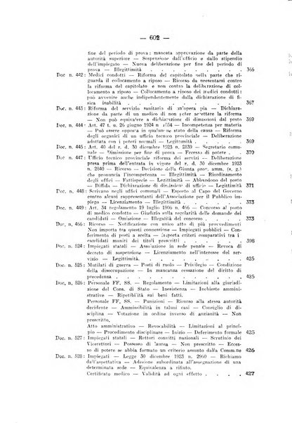 Rivista di diritto pubblico e della pubblica amministrazione in Italia. La giustizia amministrativa raccolta completa di giurisprudenza amministrativa esposta sistematicamente