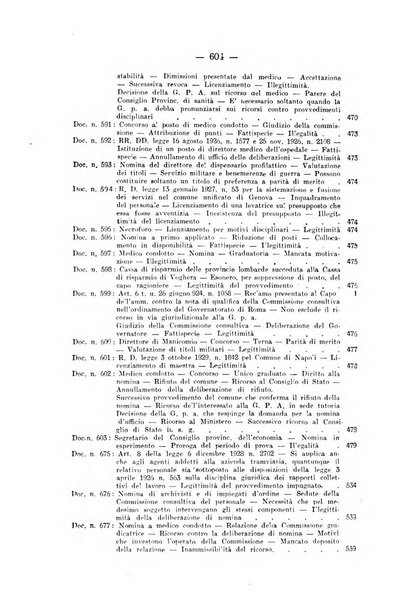 Rivista di diritto pubblico e della pubblica amministrazione in Italia. La giustizia amministrativa raccolta completa di giurisprudenza amministrativa esposta sistematicamente