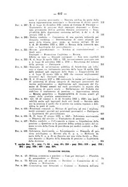 Rivista di diritto pubblico e della pubblica amministrazione in Italia. La giustizia amministrativa raccolta completa di giurisprudenza amministrativa esposta sistematicamente