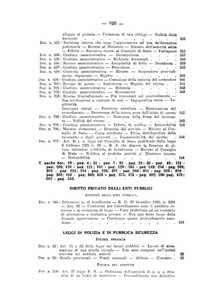 Rivista di diritto pubblico e della pubblica amministrazione in Italia. La giustizia amministrativa raccolta completa di giurisprudenza amministrativa esposta sistematicamente