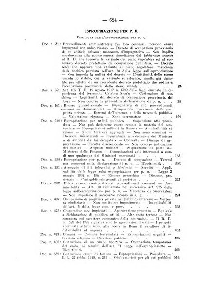 Rivista di diritto pubblico e della pubblica amministrazione in Italia. La giustizia amministrativa raccolta completa di giurisprudenza amministrativa esposta sistematicamente