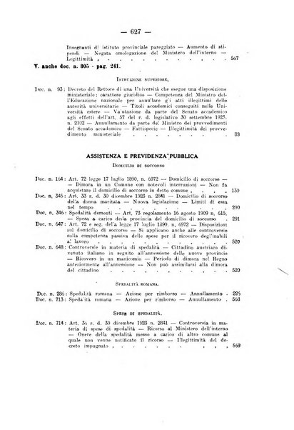 Rivista di diritto pubblico e della pubblica amministrazione in Italia. La giustizia amministrativa raccolta completa di giurisprudenza amministrativa esposta sistematicamente