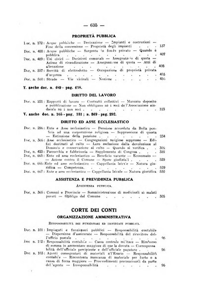 Rivista di diritto pubblico e della pubblica amministrazione in Italia. La giustizia amministrativa raccolta completa di giurisprudenza amministrativa esposta sistematicamente