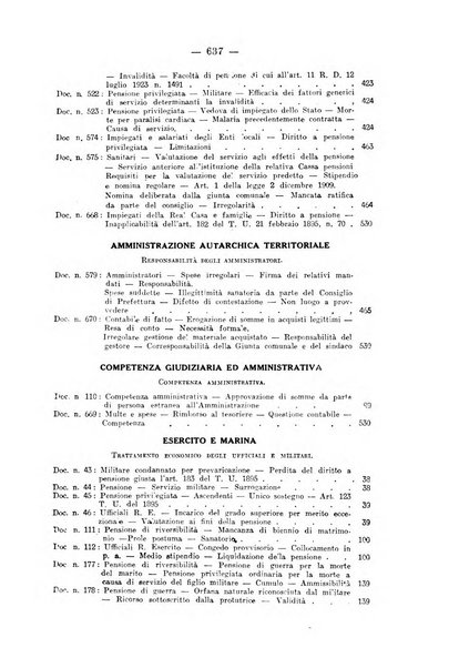 Rivista di diritto pubblico e della pubblica amministrazione in Italia. La giustizia amministrativa raccolta completa di giurisprudenza amministrativa esposta sistematicamente