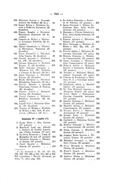 Rivista di diritto pubblico e della pubblica amministrazione in Italia. La giustizia amministrativa raccolta completa di giurisprudenza amministrativa esposta sistematicamente