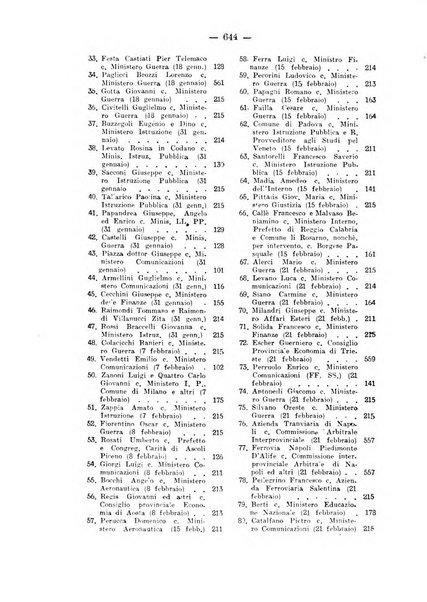 Rivista di diritto pubblico e della pubblica amministrazione in Italia. La giustizia amministrativa raccolta completa di giurisprudenza amministrativa esposta sistematicamente