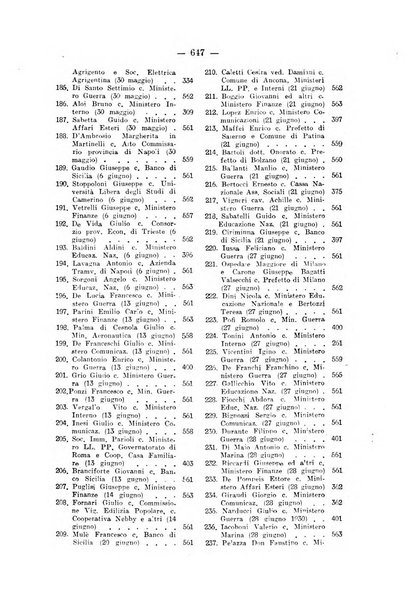 Rivista di diritto pubblico e della pubblica amministrazione in Italia. La giustizia amministrativa raccolta completa di giurisprudenza amministrativa esposta sistematicamente