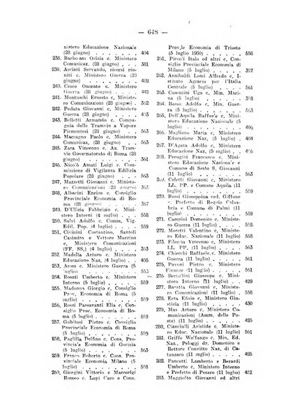 Rivista di diritto pubblico e della pubblica amministrazione in Italia. La giustizia amministrativa raccolta completa di giurisprudenza amministrativa esposta sistematicamente