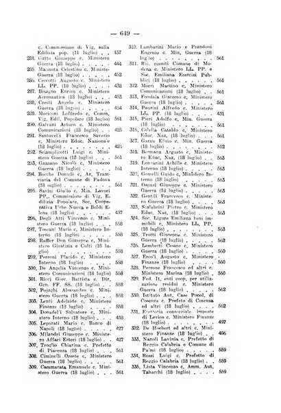 Rivista di diritto pubblico e della pubblica amministrazione in Italia. La giustizia amministrativa raccolta completa di giurisprudenza amministrativa esposta sistematicamente