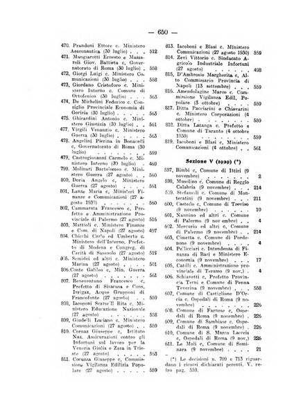 Rivista di diritto pubblico e della pubblica amministrazione in Italia. La giustizia amministrativa raccolta completa di giurisprudenza amministrativa esposta sistematicamente