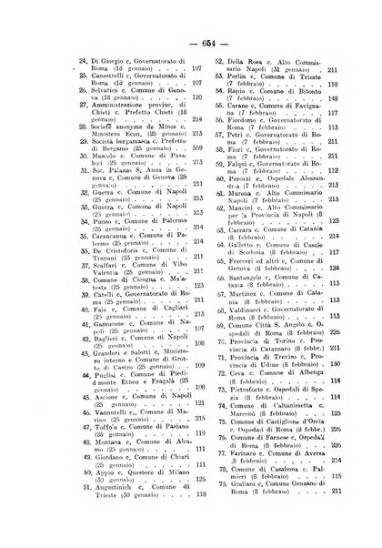 Rivista di diritto pubblico e della pubblica amministrazione in Italia. La giustizia amministrativa raccolta completa di giurisprudenza amministrativa esposta sistematicamente