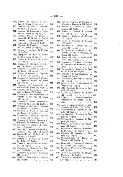 Rivista di diritto pubblico e della pubblica amministrazione in Italia. La giustizia amministrativa raccolta completa di giurisprudenza amministrativa esposta sistematicamente