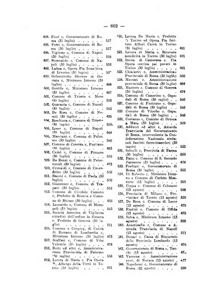 Rivista di diritto pubblico e della pubblica amministrazione in Italia. La giustizia amministrativa raccolta completa di giurisprudenza amministrativa esposta sistematicamente