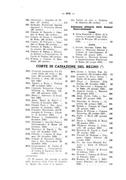 Rivista di diritto pubblico e della pubblica amministrazione in Italia. La giustizia amministrativa raccolta completa di giurisprudenza amministrativa esposta sistematicamente