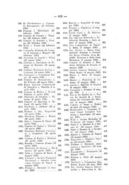 Rivista di diritto pubblico e della pubblica amministrazione in Italia. La giustizia amministrativa raccolta completa di giurisprudenza amministrativa esposta sistematicamente