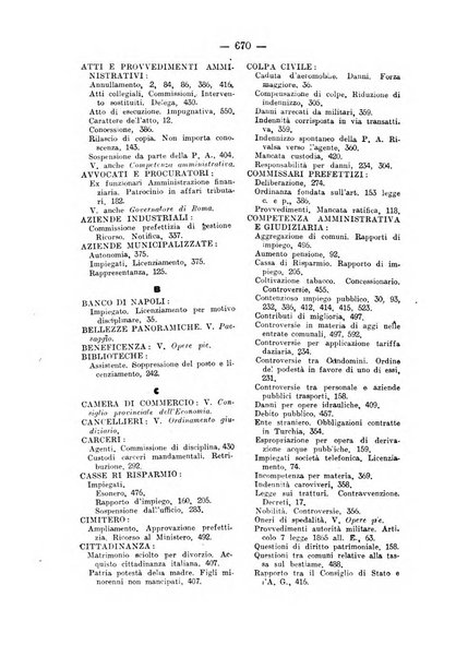 Rivista di diritto pubblico e della pubblica amministrazione in Italia. La giustizia amministrativa raccolta completa di giurisprudenza amministrativa esposta sistematicamente