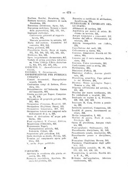 Rivista di diritto pubblico e della pubblica amministrazione in Italia. La giustizia amministrativa raccolta completa di giurisprudenza amministrativa esposta sistematicamente