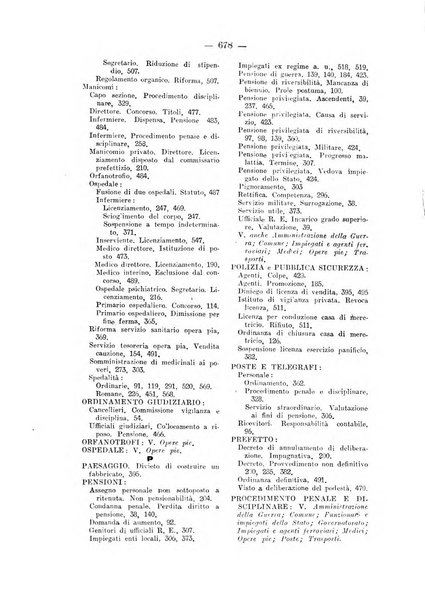 Rivista di diritto pubblico e della pubblica amministrazione in Italia. La giustizia amministrativa raccolta completa di giurisprudenza amministrativa esposta sistematicamente