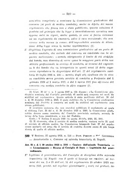 Rivista di diritto pubblico e della pubblica amministrazione in Italia. La giustizia amministrativa raccolta completa di giurisprudenza amministrativa esposta sistematicamente