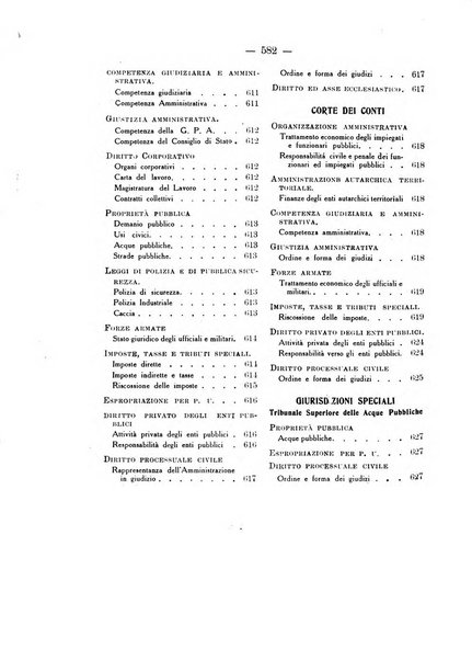 Rivista di diritto pubblico e della pubblica amministrazione in Italia. La giustizia amministrativa raccolta completa di giurisprudenza amministrativa esposta sistematicamente