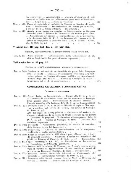 Rivista di diritto pubblico e della pubblica amministrazione in Italia. La giustizia amministrativa raccolta completa di giurisprudenza amministrativa esposta sistematicamente