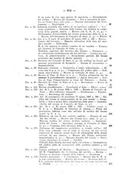 Rivista di diritto pubblico e della pubblica amministrazione in Italia. La giustizia amministrativa raccolta completa di giurisprudenza amministrativa esposta sistematicamente