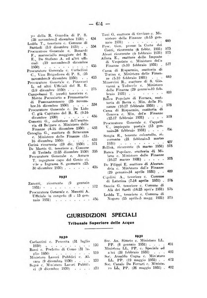 Rivista di diritto pubblico e della pubblica amministrazione in Italia. La giustizia amministrativa raccolta completa di giurisprudenza amministrativa esposta sistematicamente