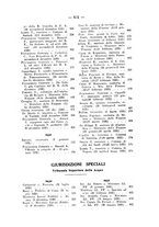 giornale/TO00210532/1931/P.2/00000661