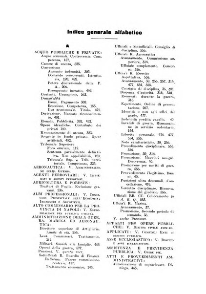 Rivista di diritto pubblico e della pubblica amministrazione in Italia. La giustizia amministrativa raccolta completa di giurisprudenza amministrativa esposta sistematicamente