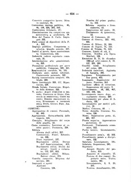 Rivista di diritto pubblico e della pubblica amministrazione in Italia. La giustizia amministrativa raccolta completa di giurisprudenza amministrativa esposta sistematicamente