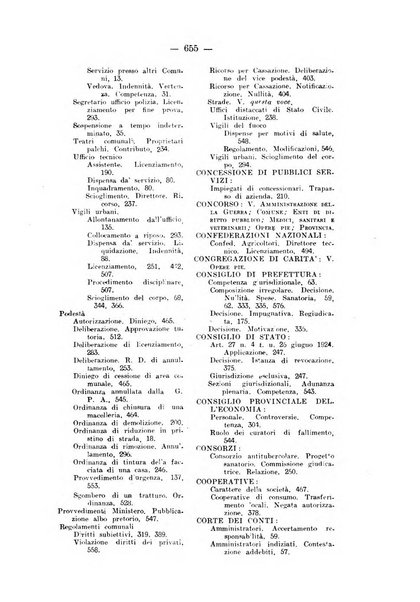 Rivista di diritto pubblico e della pubblica amministrazione in Italia. La giustizia amministrativa raccolta completa di giurisprudenza amministrativa esposta sistematicamente