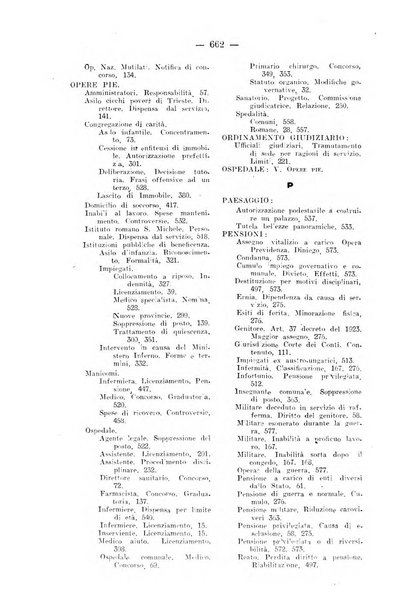 Rivista di diritto pubblico e della pubblica amministrazione in Italia. La giustizia amministrativa raccolta completa di giurisprudenza amministrativa esposta sistematicamente