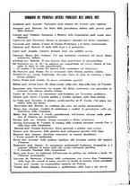 giornale/TO00210532/1932/P.2/00000006