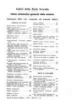 giornale/TO00210532/1932/P.2/00000821