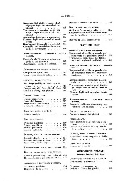 Rivista di diritto pubblico e della pubblica amministrazione in Italia. La giustizia amministrativa raccolta completa di giurisprudenza amministrativa esposta sistematicamente