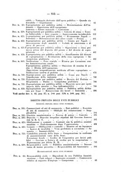 Rivista di diritto pubblico e della pubblica amministrazione in Italia. La giustizia amministrativa raccolta completa di giurisprudenza amministrativa esposta sistematicamente