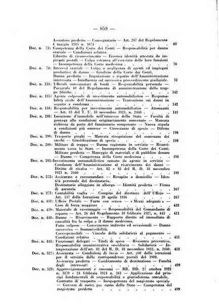 Rivista di diritto pubblico e della pubblica amministrazione in Italia. La giustizia amministrativa raccolta completa di giurisprudenza amministrativa esposta sistematicamente