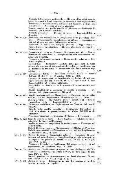 Rivista di diritto pubblico e della pubblica amministrazione in Italia. La giustizia amministrativa raccolta completa di giurisprudenza amministrativa esposta sistematicamente