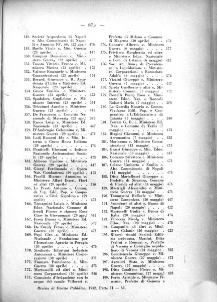 Rivista di diritto pubblico e della pubblica amministrazione in Italia. La giustizia amministrativa raccolta completa di giurisprudenza amministrativa esposta sistematicamente