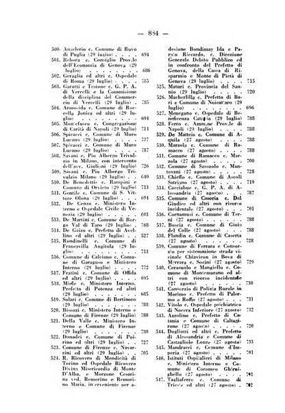 Rivista di diritto pubblico e della pubblica amministrazione in Italia. La giustizia amministrativa raccolta completa di giurisprudenza amministrativa esposta sistematicamente