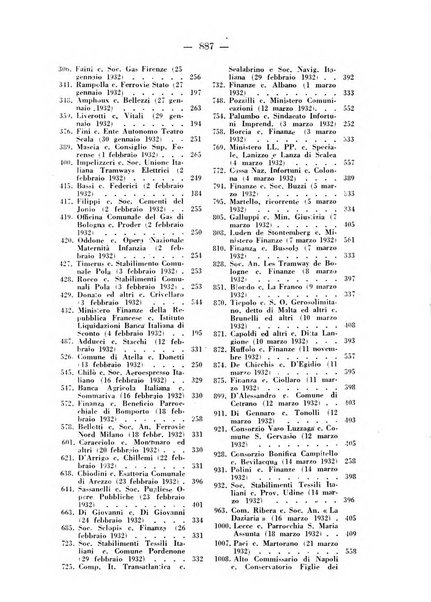 Rivista di diritto pubblico e della pubblica amministrazione in Italia. La giustizia amministrativa raccolta completa di giurisprudenza amministrativa esposta sistematicamente