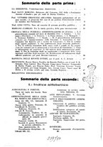 giornale/TO00210532/1933/P.1/00000011