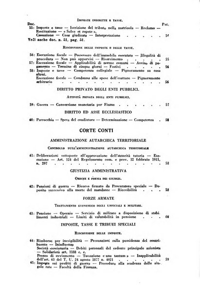 Rivista di diritto pubblico e della pubblica amministrazione in Italia. La giustizia amministrativa raccolta completa di giurisprudenza amministrativa esposta sistematicamente